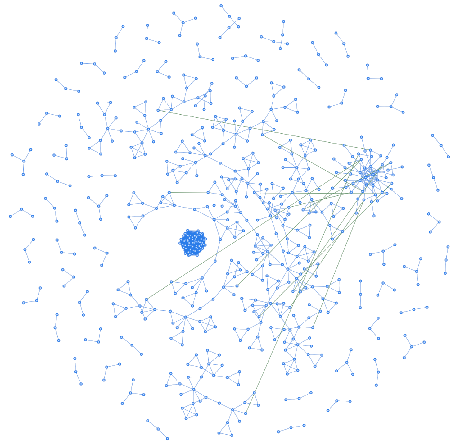 A visualisation of an SMT instance